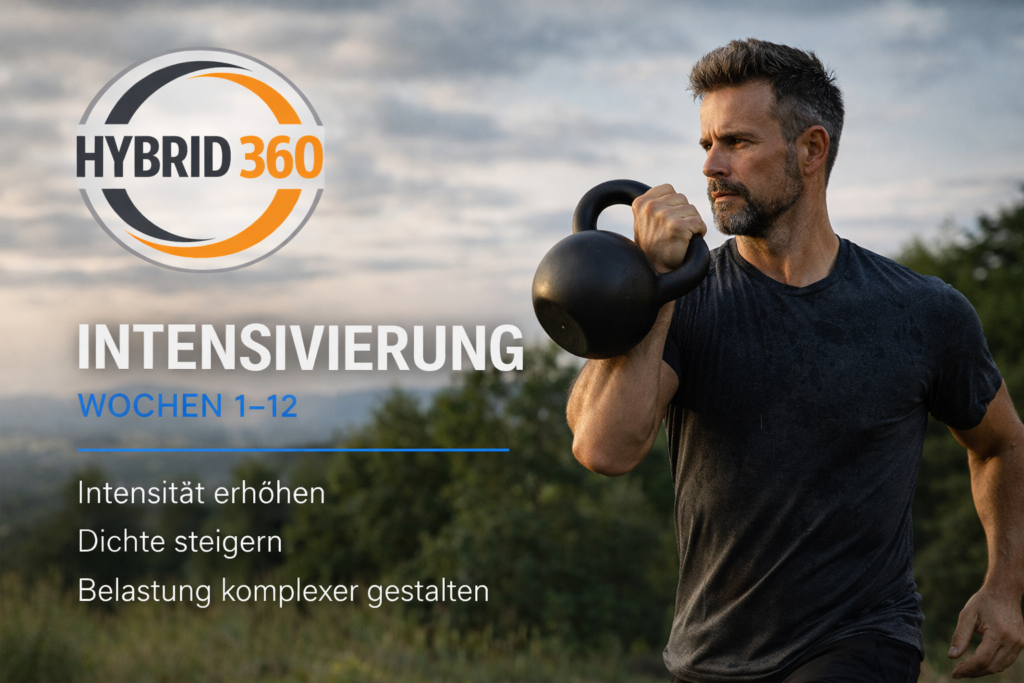 Trainingsprogramm für zuhause Anfänger ab 40+